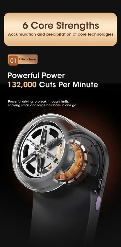 Portable Rechargeable Lint Remover